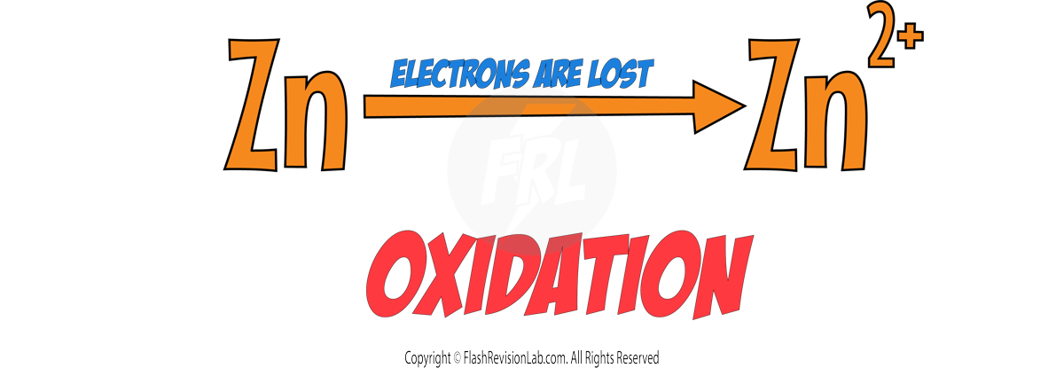 Oxidation